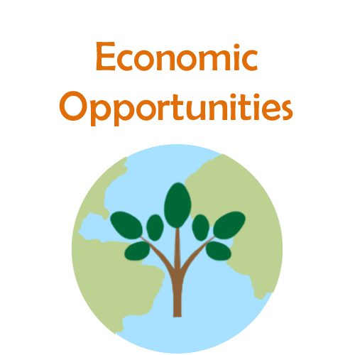 Economic Opportunities