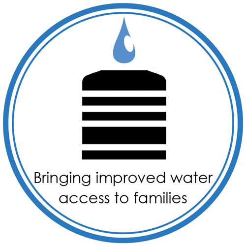 Water drop and water tank icon